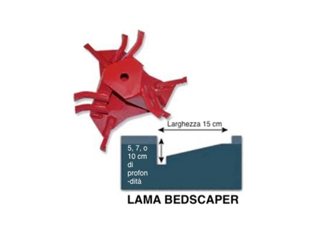 Caratteristiche Lama Bedscaper