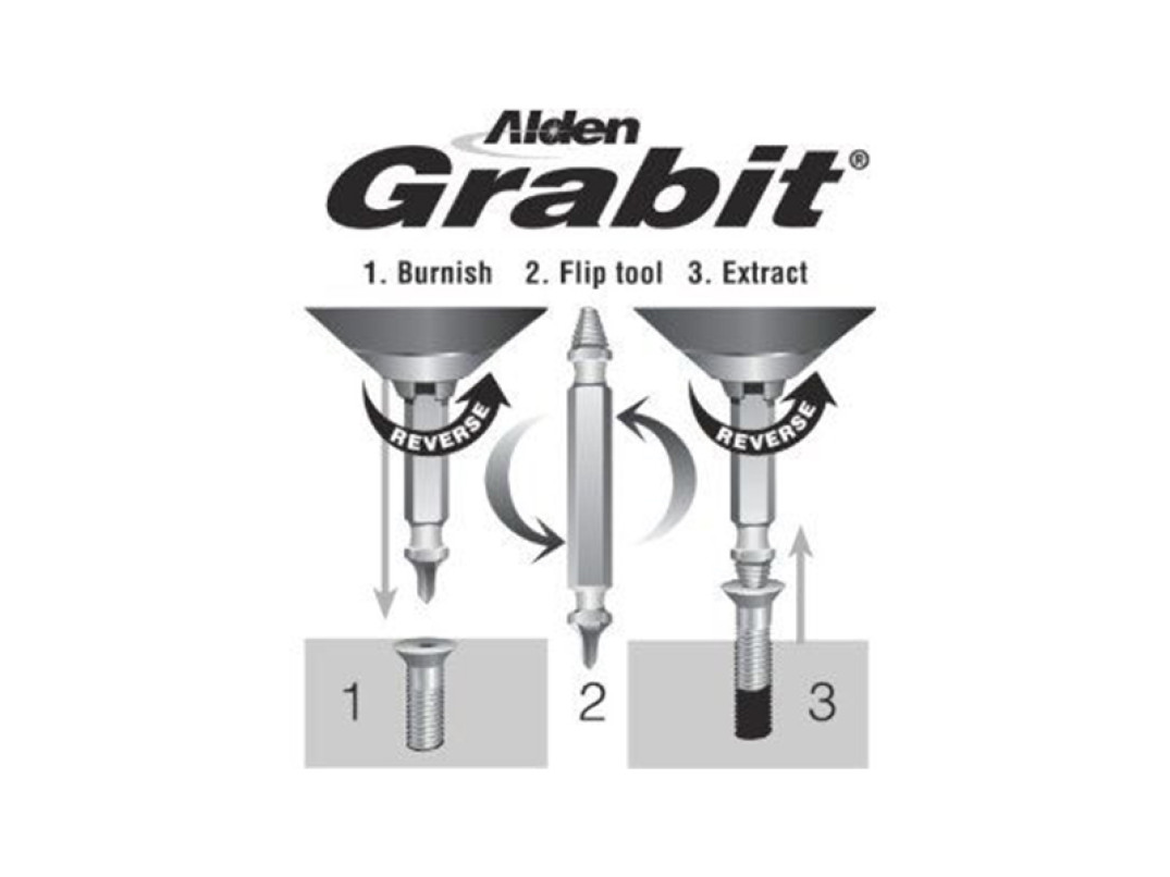 Schema uso kit estrattori per viti usurate.