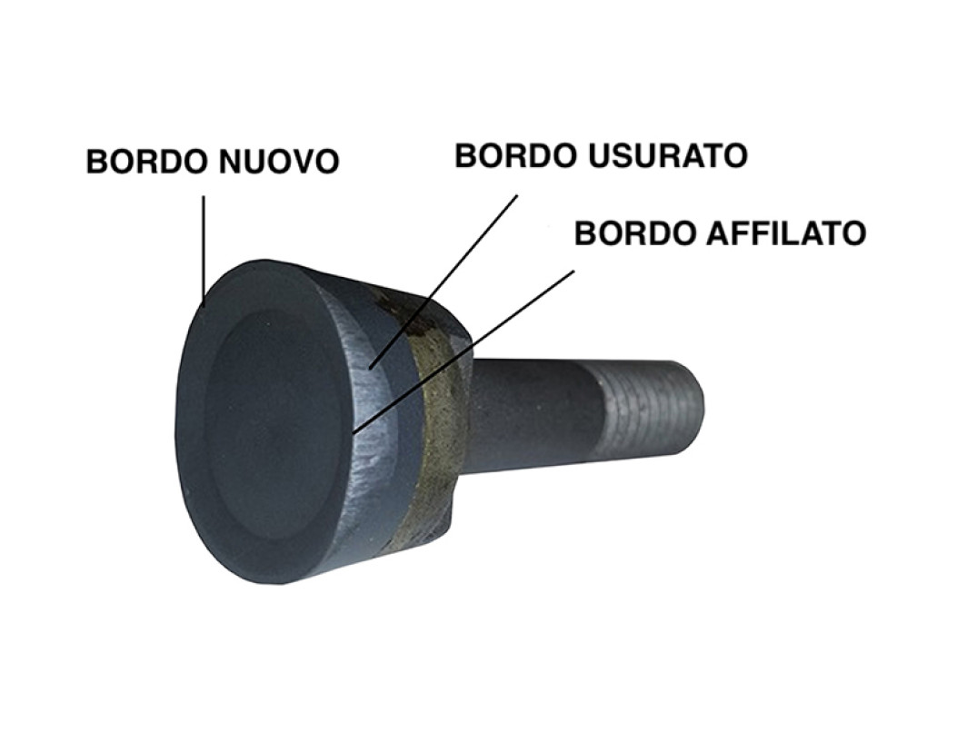 Schema usura dente SERIE 900 Greenteeth