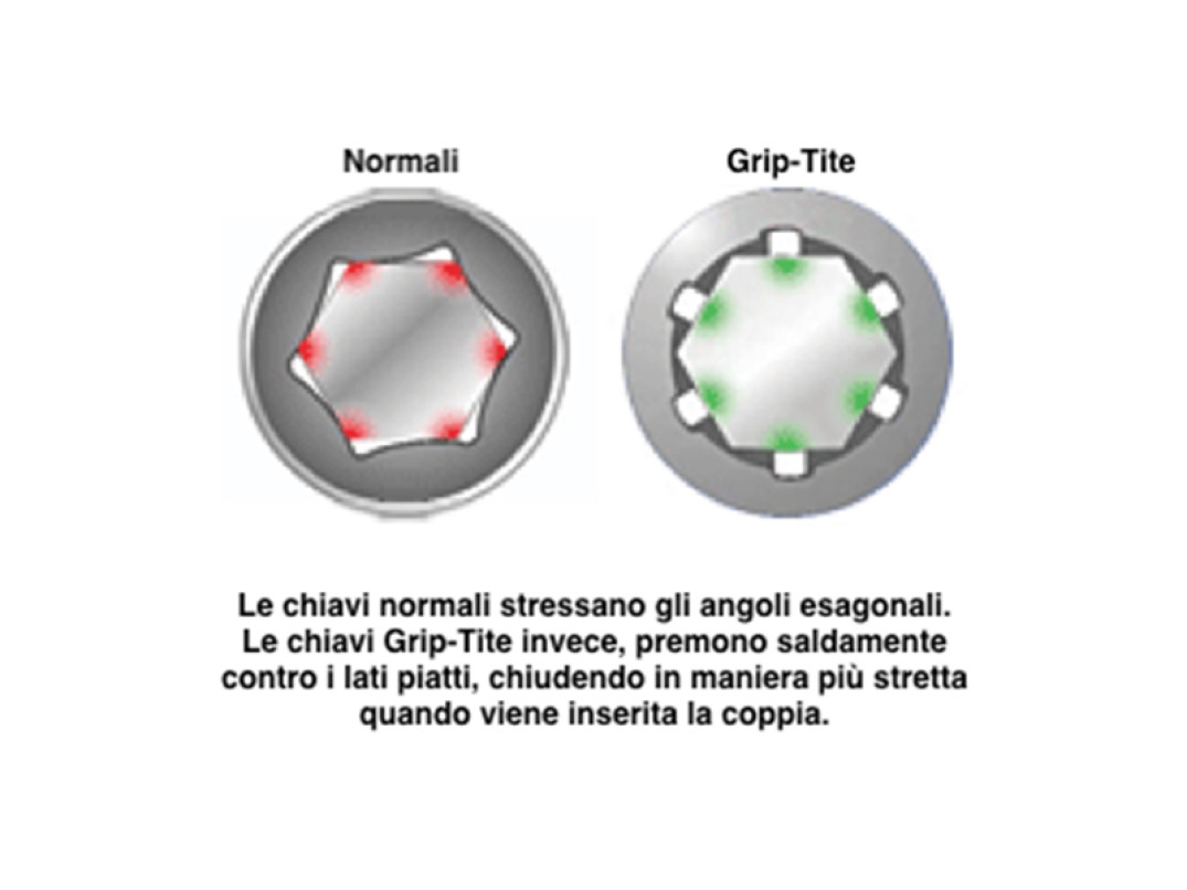 GT-07 Grip Tite