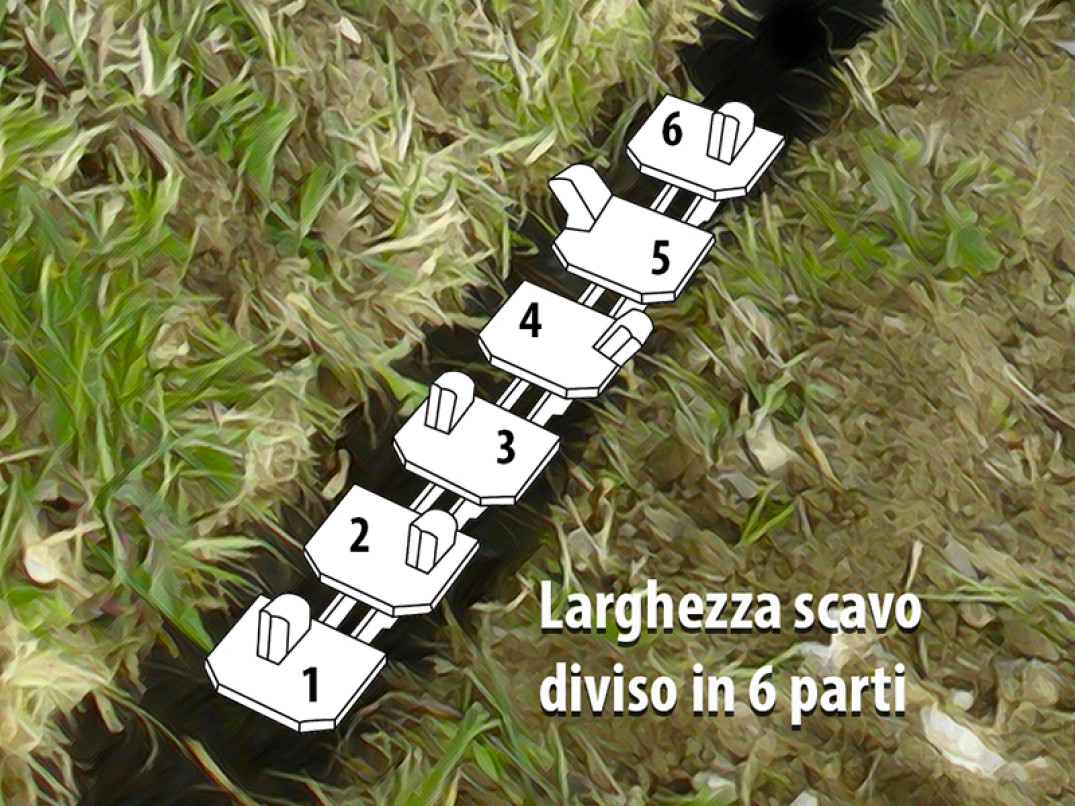 Larghezza di scavo catena saldata Pantera 40 cm