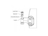 Schema dente Greenteeth serie 900