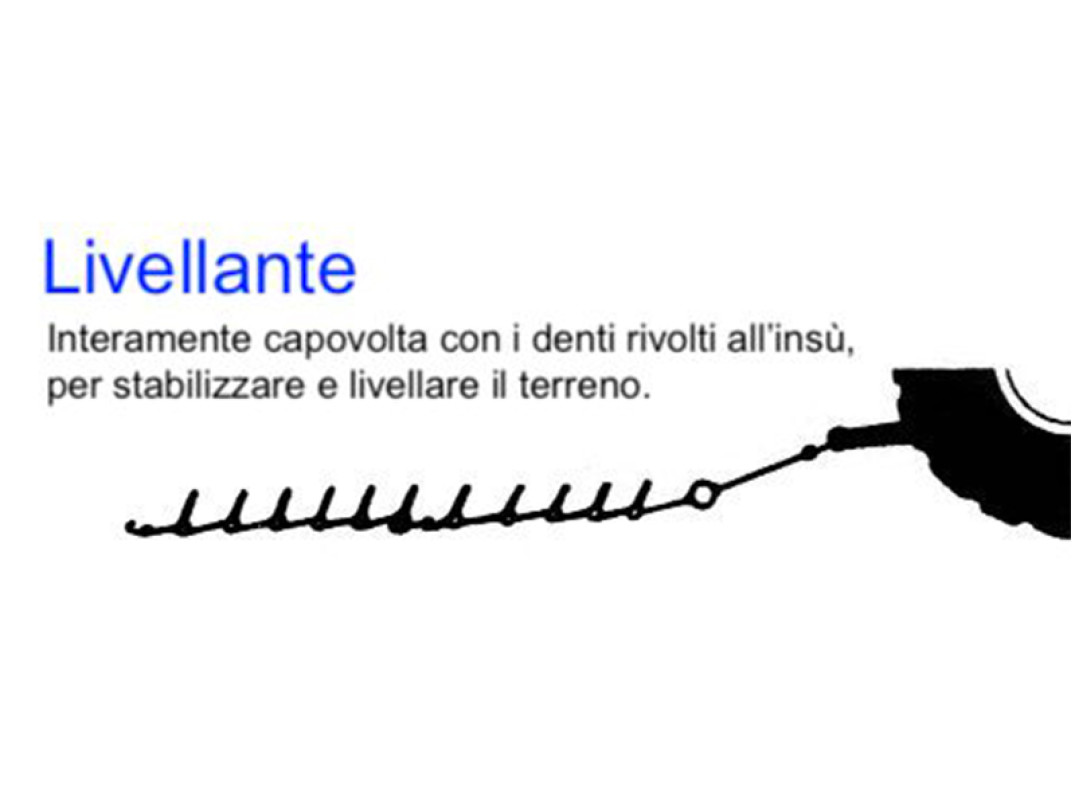 Reti scarificatrici Wingfield azione livellante